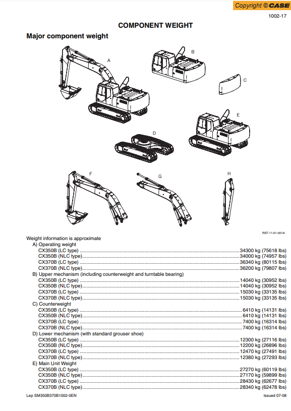 Manual de Reparación Excavadora Case CX350B – CX370B