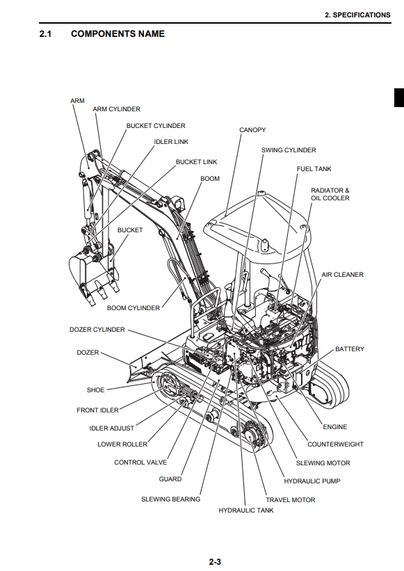 Manual de Reparación Excavadora Compacta Kobelco SK17SR-3