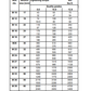 Manual de Reparación Excavadora Diesel Komatsu PC4000-6