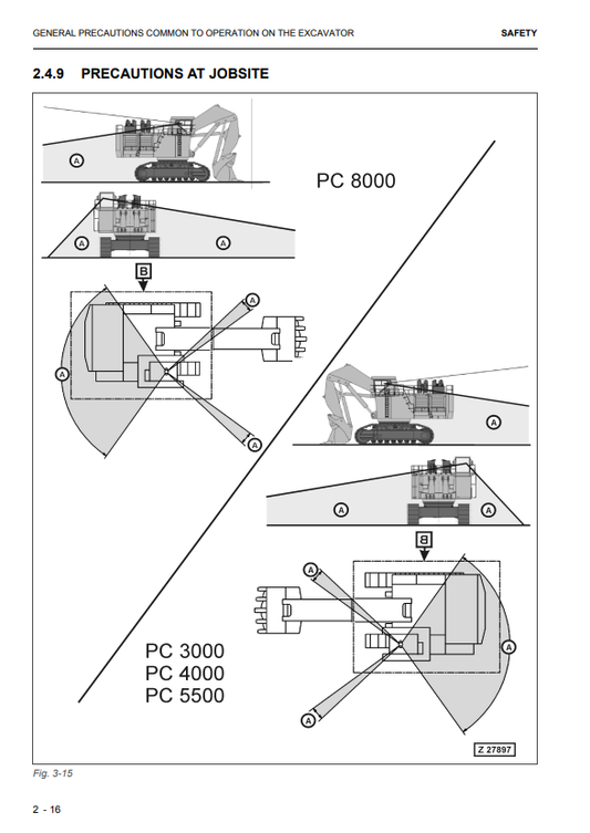 Manual de Reparación Excavadora Diesel Komatsu PC5500-6