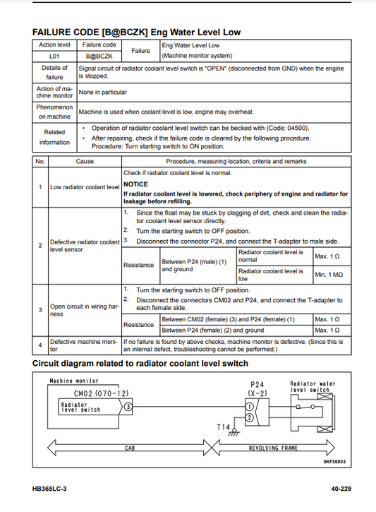 Manual de Reparación Excavadora Hibrida Komatsu HB365LC-3