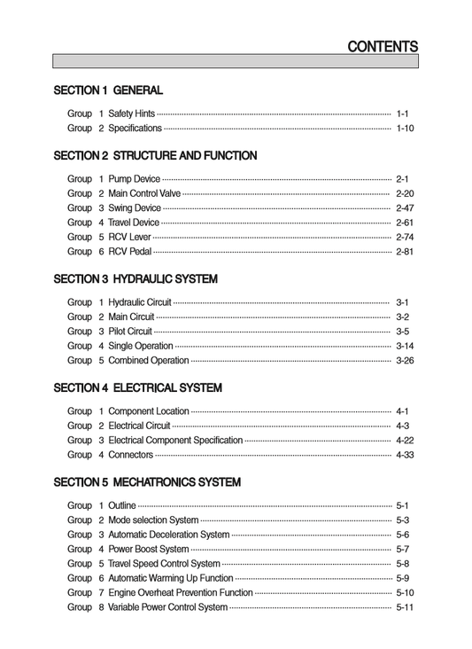 Manual de Reparación Excavadora Hyundai HX130LCR