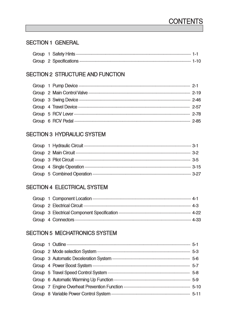 Manual de Reparación Excavadora Hyundai HX140L