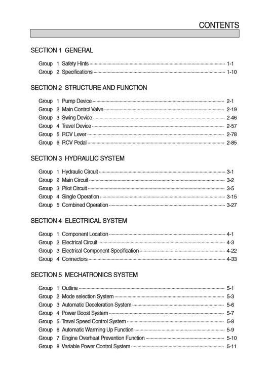 Manual de Reparación Excavadora Hyundai HX140L