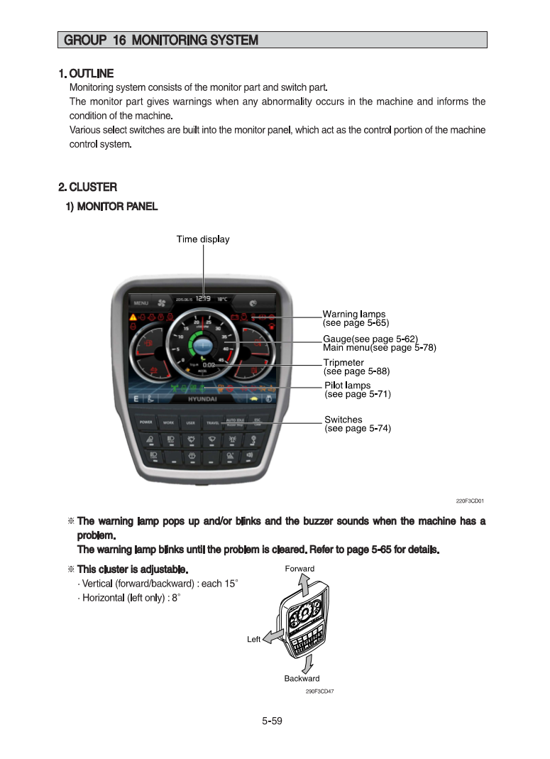 Manual de Reparación Excavadora Hyundai HX140L