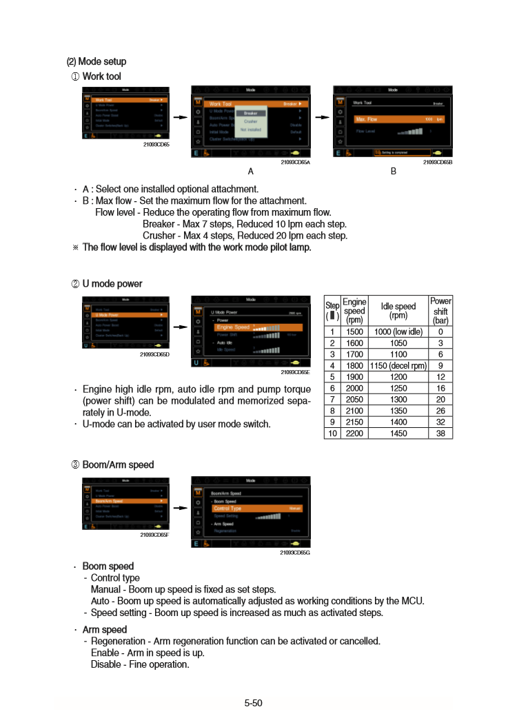 Manual de Reparación Excavadora Hyundai R220-9S