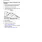 Manual de Reparación Excavadora JCB305, JS305
