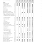 Manual de Reparación Cargador JCB 422ZX
