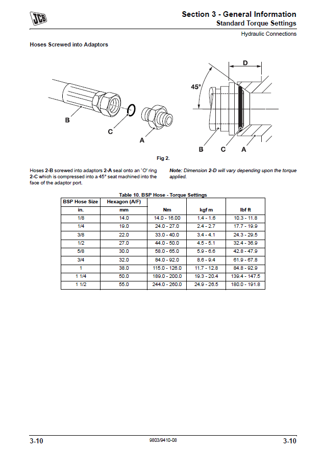 Manual de Reparación Mini Excavadora JCB 8025ZTS, 8026CTS, JS30, 8029CTS, 8030ZTS, 8035ZTS