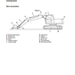 Manual de Reparación Excavadora JCB JS200, JS210, JS220, JS235