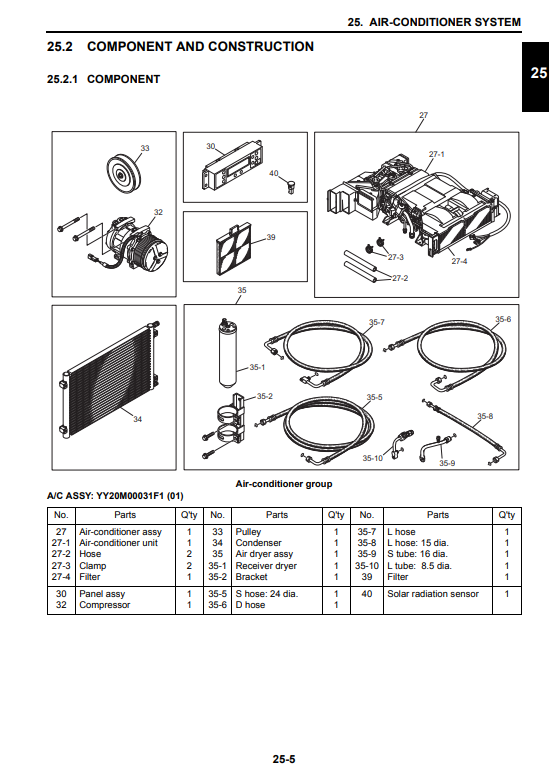 Manual de Reparación Excavadora Kobelco 140SRLC-3 Tier 4