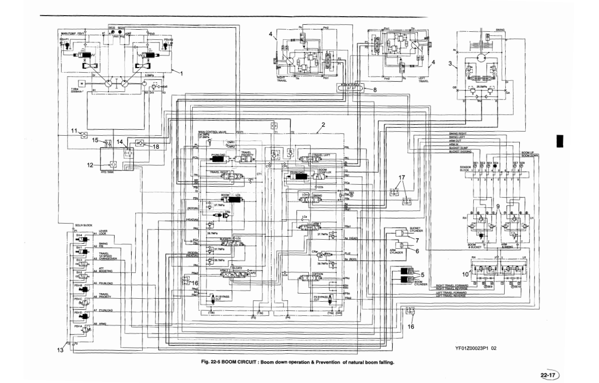 Manual de Reparación Excavadora Kobelco 235SRLC-2