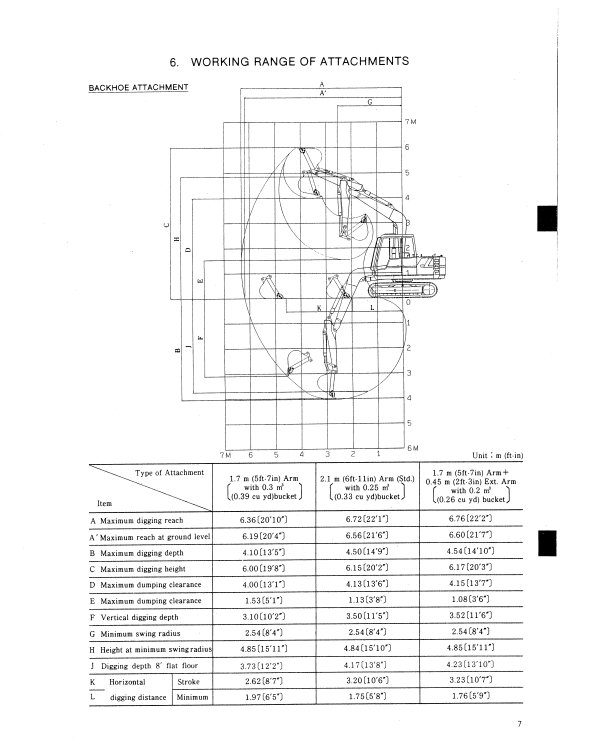 Manual de Reparación Excavadora Kobelco K903-II
