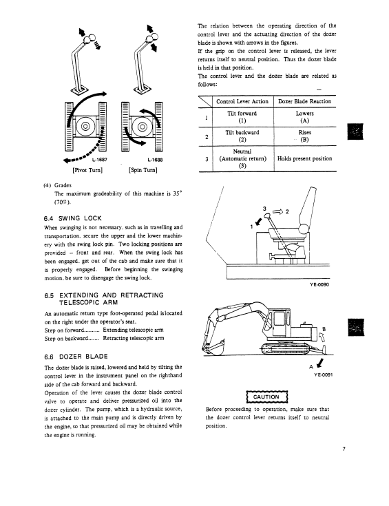 Manual de Reparación Excavadora Kobelco K903B