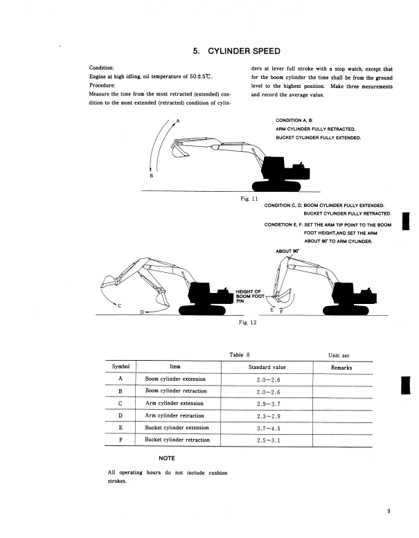 Manual de Reparación Excavadora Kobelco K903C