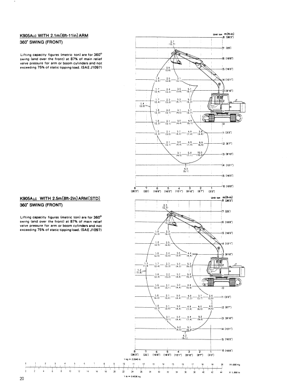Manual de Reparación Excavadora Kobelco K904E, K905A