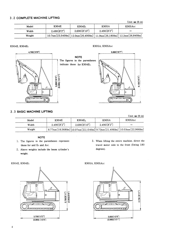Manual de Reparación Excavadora Kobelco K904E, K905A