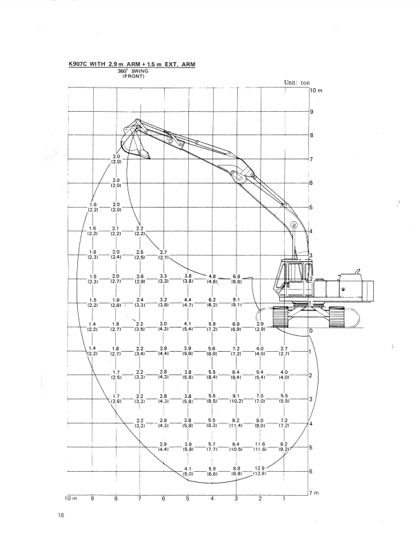 Manual de Reparación Excavadora Kobelco K907C, K907C LC