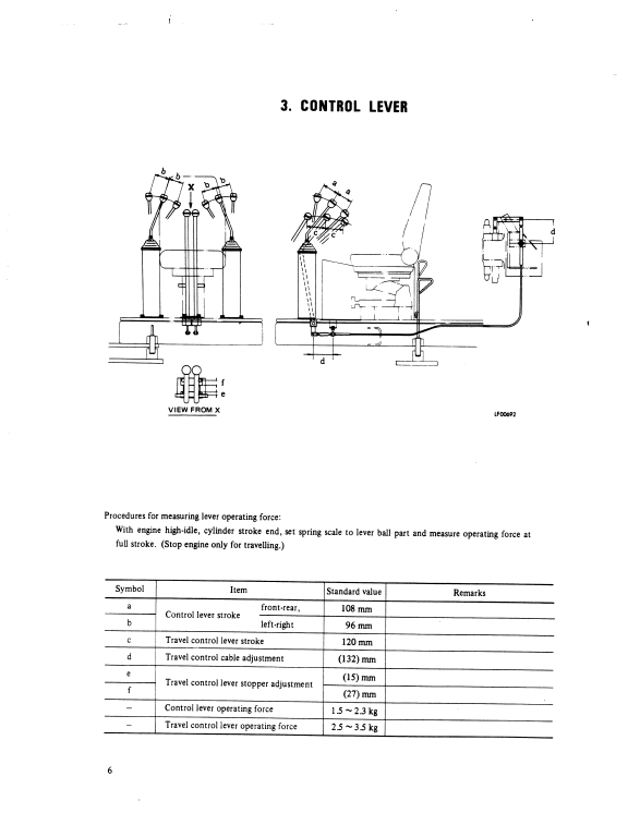 Manual de Reparación Excavadora Kobelco K909A