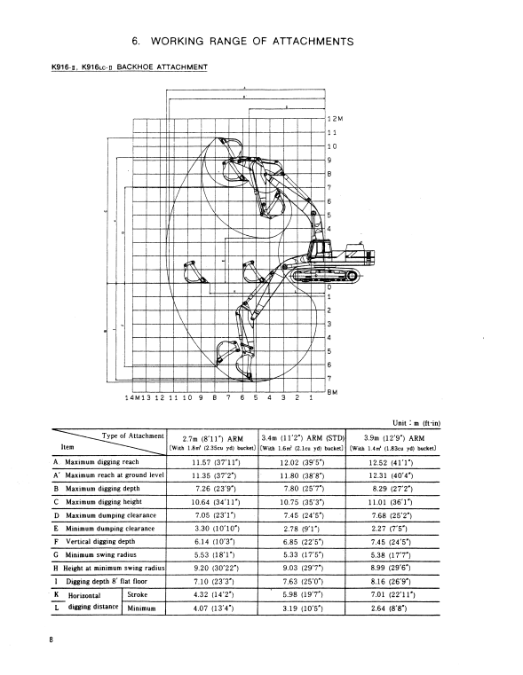 Manual de Reparación Excavadora Kobelco K916-II, K916LC-II