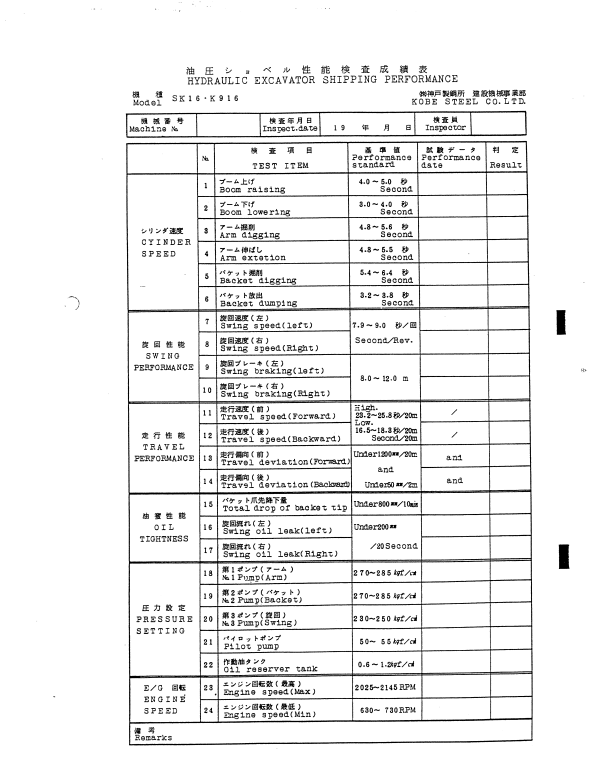 Manual de Reparación Excavadora Kobelco K916 , K916LC