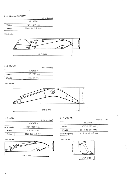 Manual de Reparación Excavadora Kobelco MD240BLC