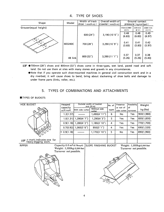 Manual de Reparación Excavadora Kobelco MD240C
