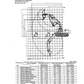 Manual de Reparación Excavadora Kobelco MD400LC