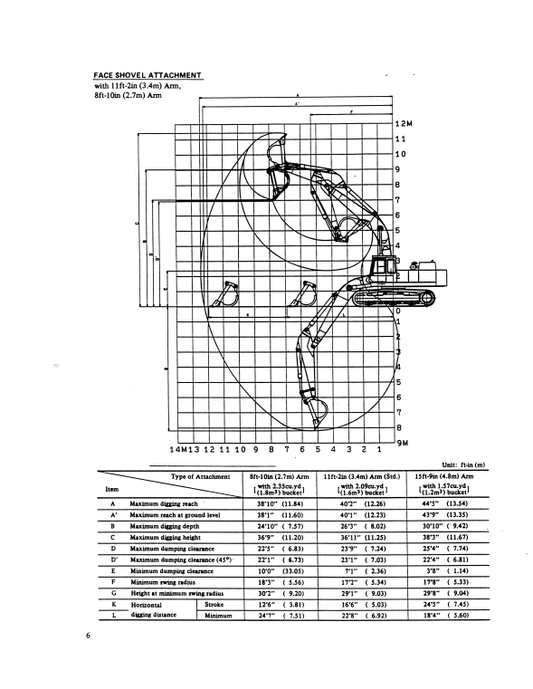 Manual de Reparación Excavadora Kobelco MD400LC