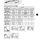 Manual de Reparación Excavadora Kobelco SK100, SK120, SK120LC