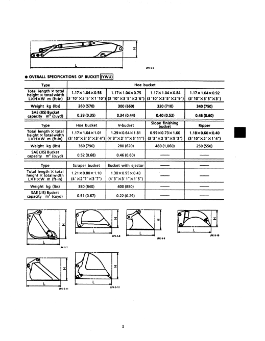 Manual de Reparación Excavadora Kobelco SK100, SK120, SK120LC