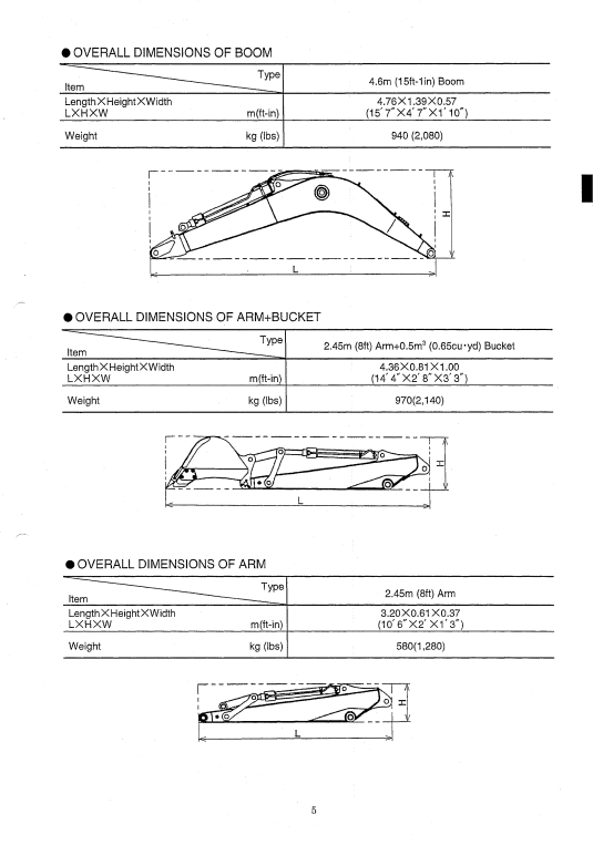 Manual de Reparación Excavadora Kobelco SK115-1ES Series