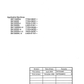 Manual de Reparación Excavadora Kobelco SK115SRDZ-1E, SK135SRLC-1E, SK135SRLC-1E, SK135SRL-1E
