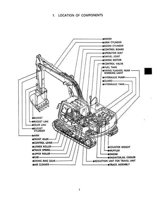 Manual de Reparación Excavadora Kobelco SK150LC IV