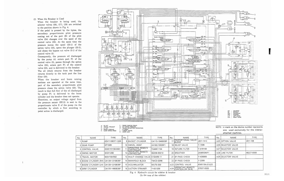 Manual de Reparación Excavadora Kobelco SK200-2 , SK200LC-2