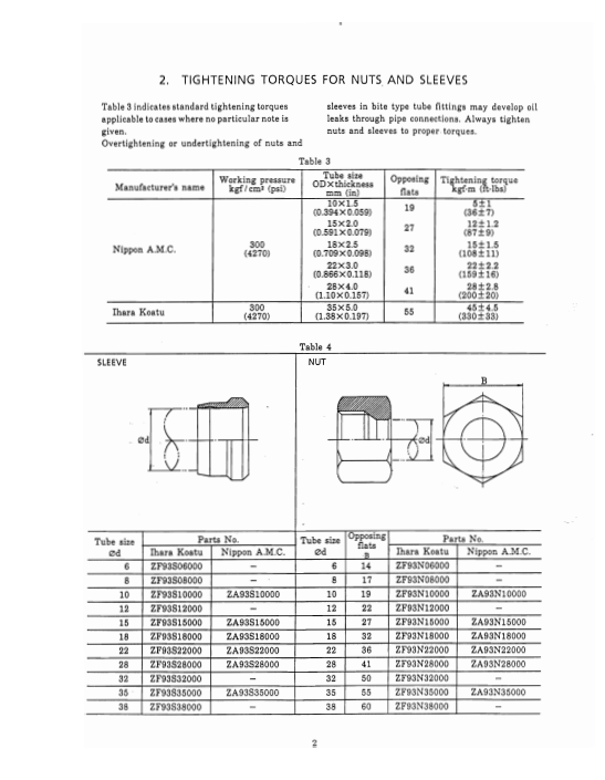 Manual de Reparación Excavadora Kobelco SK200-V, SK200LC-V