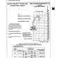 Manual de Reparación Excavadora Kobelco SK200SR, SK200SRLC