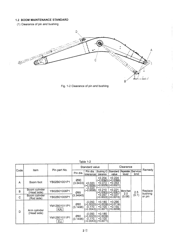 Manual de Reparación Excavadora Kobelco SK200SR, SK200SRLC