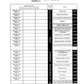 Manual de Reparación Excavadora Kobelco SK230LC-VI, SK250LC-VI, SK250NLC-VI