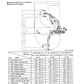 Manual de Reparación Excavadora Kobelco SK300-III, SK300LC-III