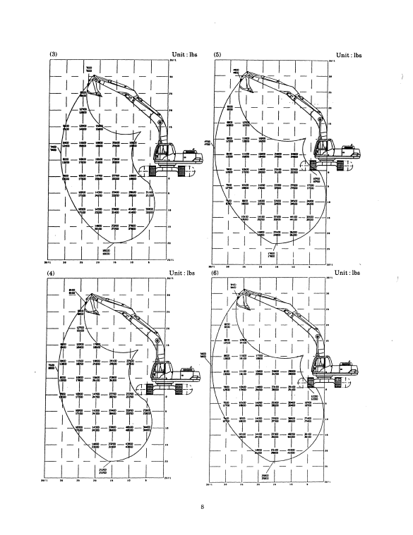 Manual de Reparación Excavadora Kobelco SK300, SK300LC
