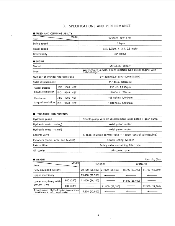 Manual de Reparación Excavadora Kobelco SK310 III, SK310LC III
