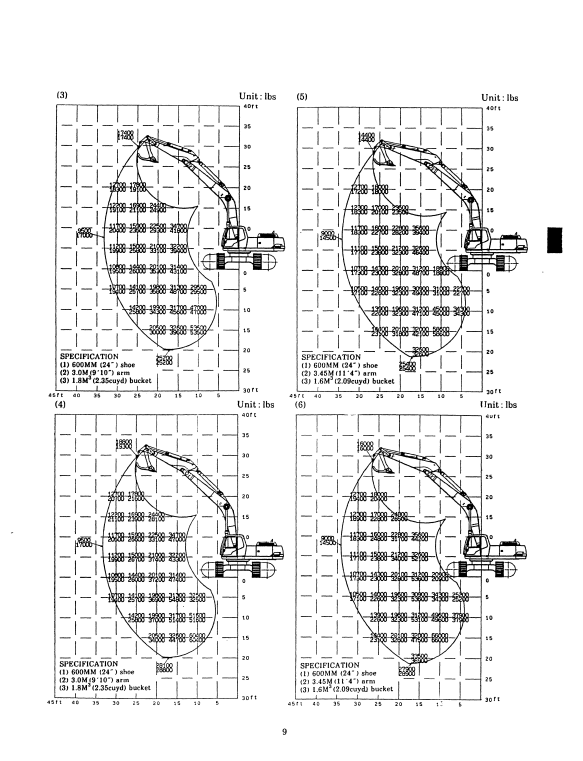Manual de Reparación Excavadora Kobelco SK400 III, SK400LC III