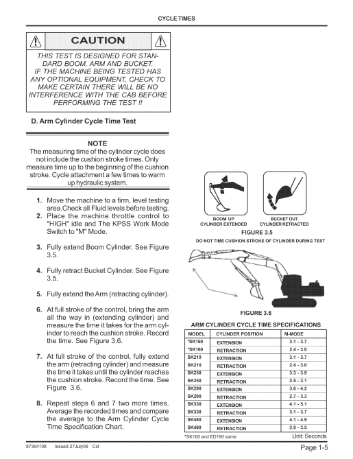 Manual de Reparación Excavadora Kobelco SK480LC-6