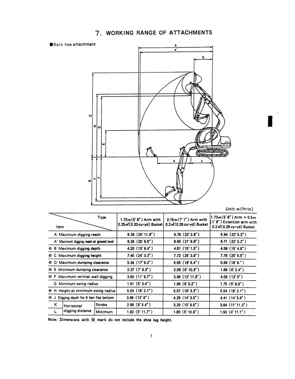 Manual de Reparación Excavadora Kobelco SK560V