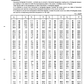 Manual de Reparación Excavadora Komatsu PC1100-6, PC1100SP-6, PC1100LC-6