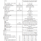 Manual de Reparación Excavadora Komatsu PC1250-7, PC1250SP-7, PC1250LC-7