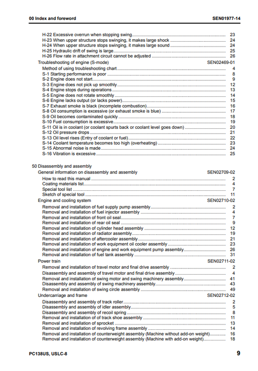 Manual de Reparación Excavadora Komatsu PC138US-8 , PC138USLC-8