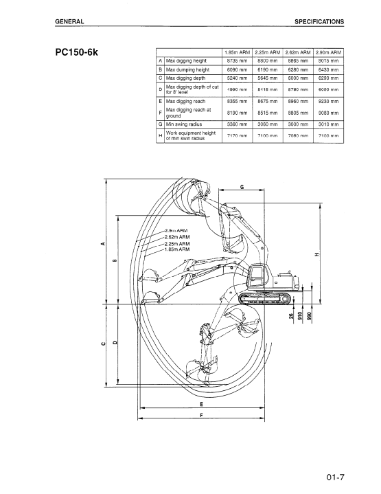 Manual de Reparación Excavadora Komatsu PC150-6K , PC150LC-6K