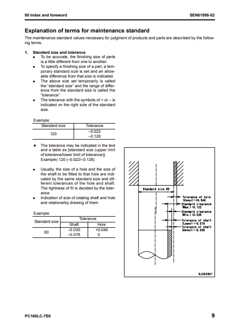 Manual de Reparación Excavadora Komatsu PC160LC-7E0